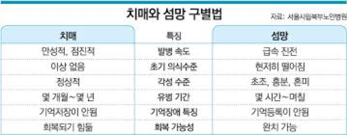 새사도신경 47 화 ★ 호스트 손준기