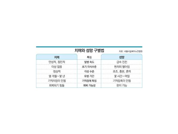 새사도신경 47 화 ★ 호스트 손준기